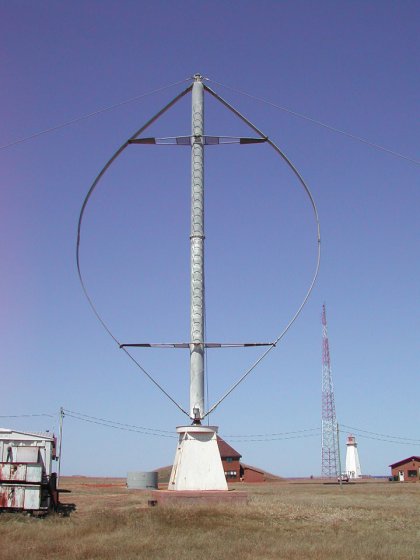 wind turbines. Vertical Axis Wind Turbines