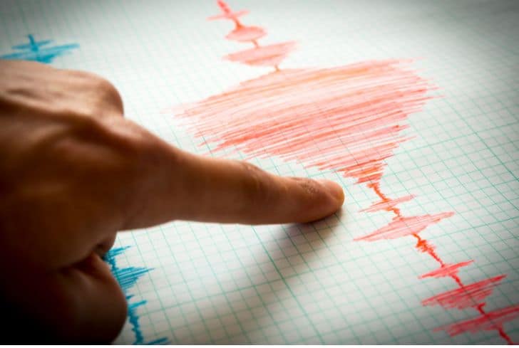 Earthquake measurements