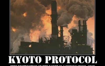 Role of Kyoto Protocol in Climate Change