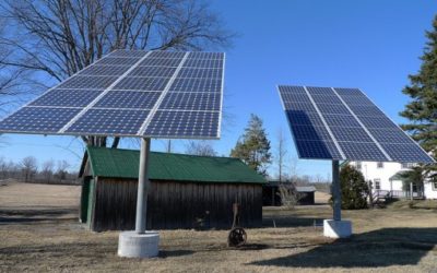 What are Renewable Sources of Energy?