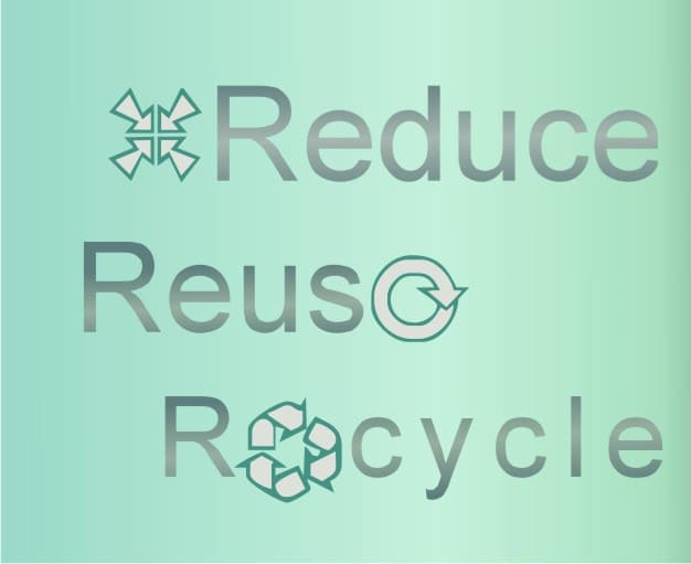 The Three R’s: “Reduce, Reuse, Recycle” Waste Hierarchy