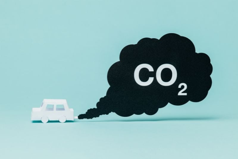 co2 and acidification